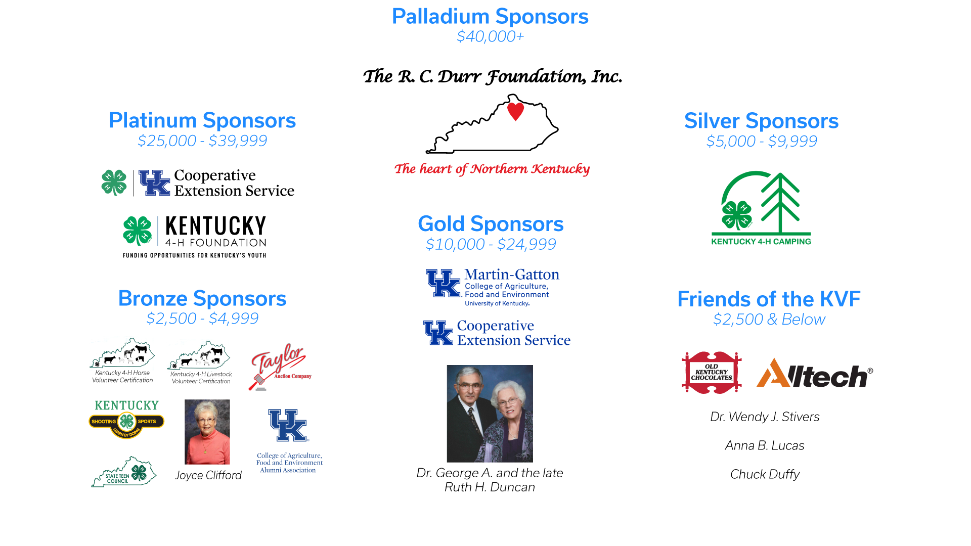 KVF Sponsors and Donors